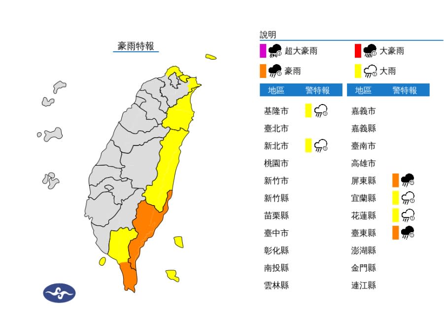 小犬才剛走！太平洋「2熱帶擾動」可能成颱　林嘉愷曝未來一週天氣狀況