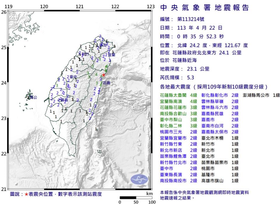 （圖取自中央氣象署網站）