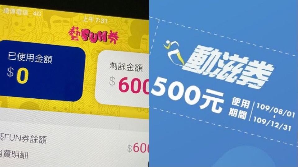 藝FUN券、動滋券抽獎結果都已出爐。（圖／TVBS）