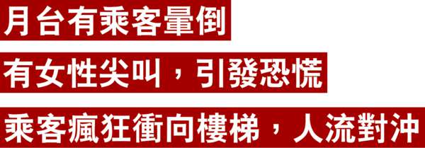 一聲慘叫引發 深地鐵人踩人