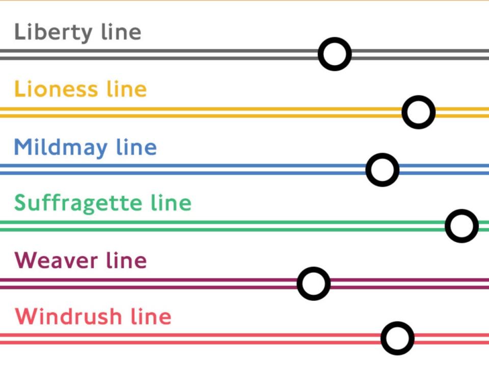 The Overground will have six different colours rather than remaining a ‘mass of orange spaghetti’ (TfL)