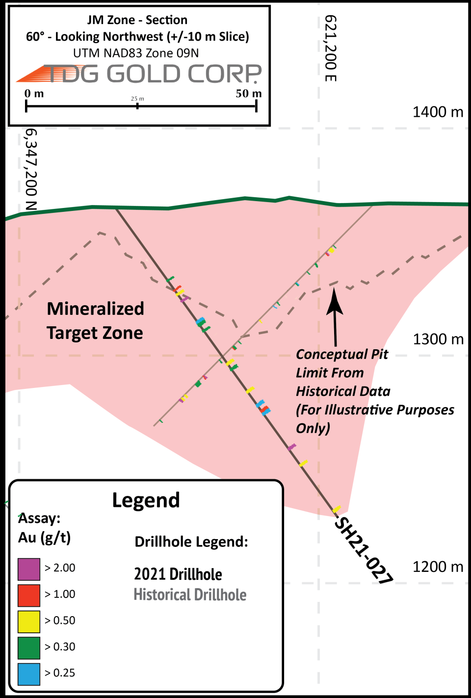 DiagramDescription automatically generated