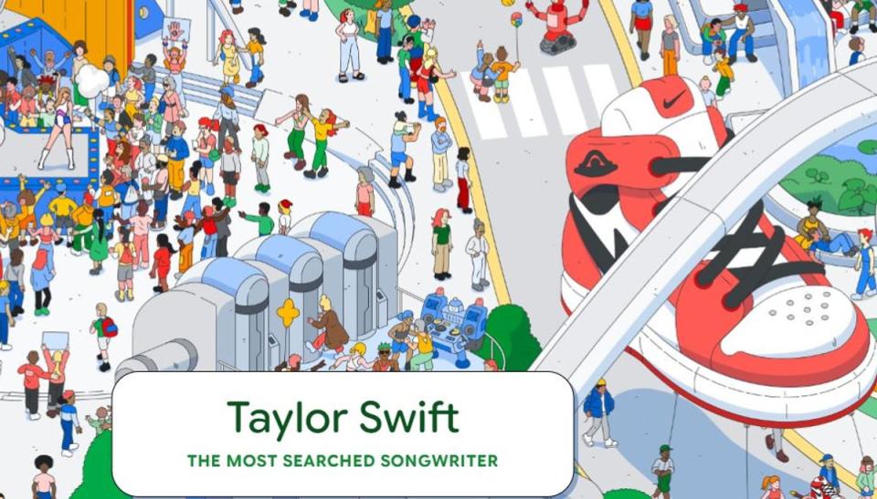 Taylor Swift features in the game as an answer (Google)