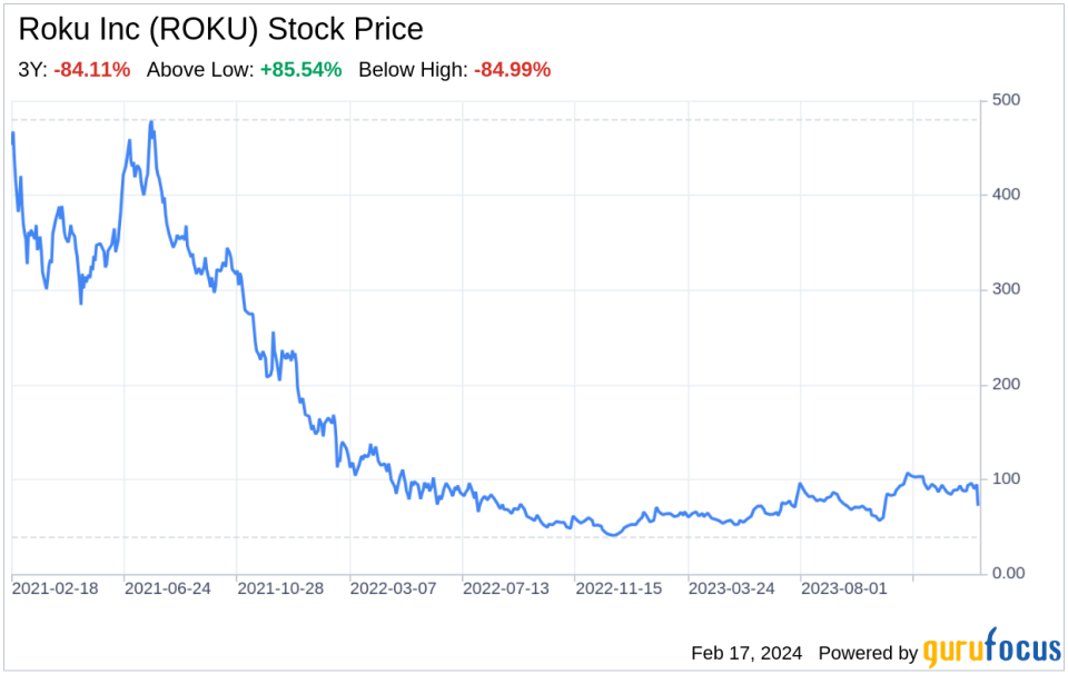 Decoding Roku Inc (ROKU): A Strategic SWOT Insight