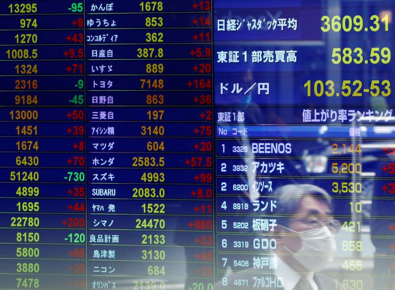 FILE PHOTO: A passersby wearing a protective face mask is reflected on screen displaying the Japanese yen exchange rate against the U.S. dollar and stock prices at a brokerage, amid the coronavirus disease (COVID-19) outbreak, in Tokyo