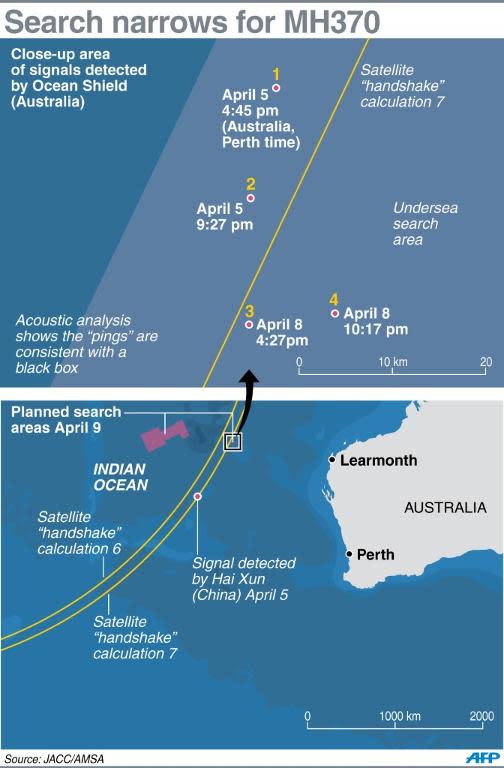 Graphic showing the close-up area of the undersea search for Malaysia Airlines MH370 where "pings" consistent with a black box have been detected