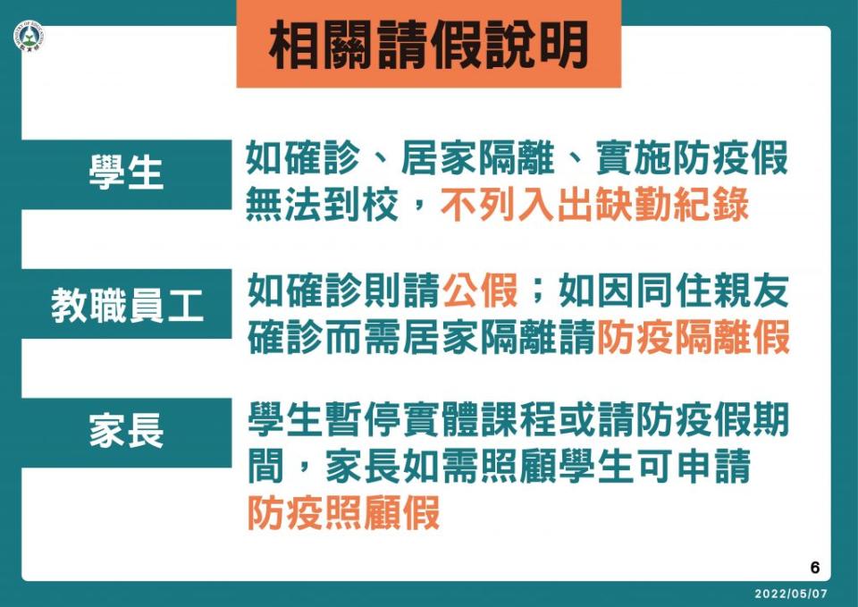 教育部說明，5月8日起調整校園防疫措施。（圖／中央流行疫情指揮中心）