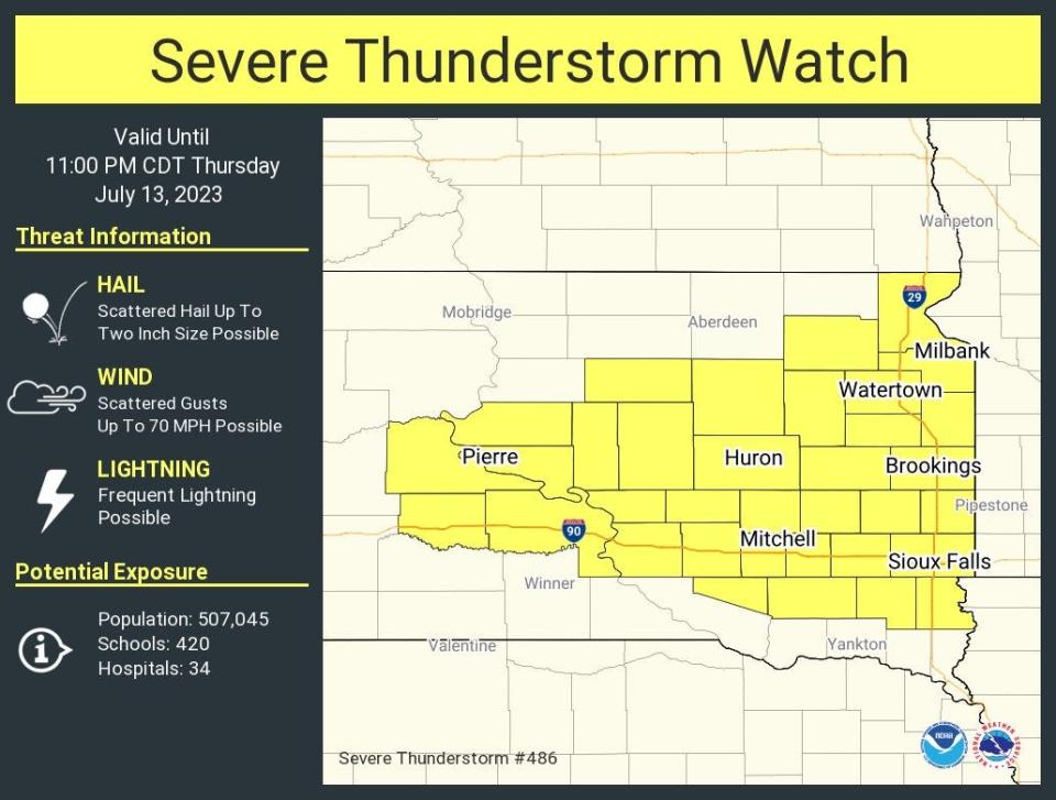 A severe thunderstorm watch has been issued for Sioux Falls and portions of south central South Dakota. The watch ends at 11 p.m. on Thursday.