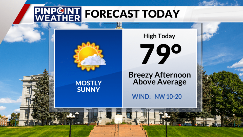 Pinpoint Weather: Daily forecast on May 23 