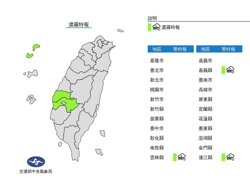 早上需注意有霧，今晨外島、雲、嘉有濃霧，氣象局還發布濃霧特報。