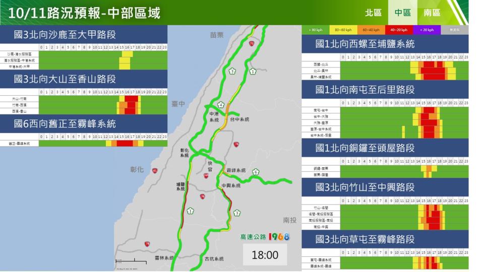 今天中部區域路況預報。   圖/高公局