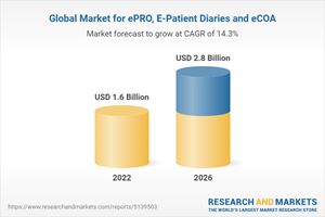 Global Market for ePRO, E-Patient Diaries and eCOA