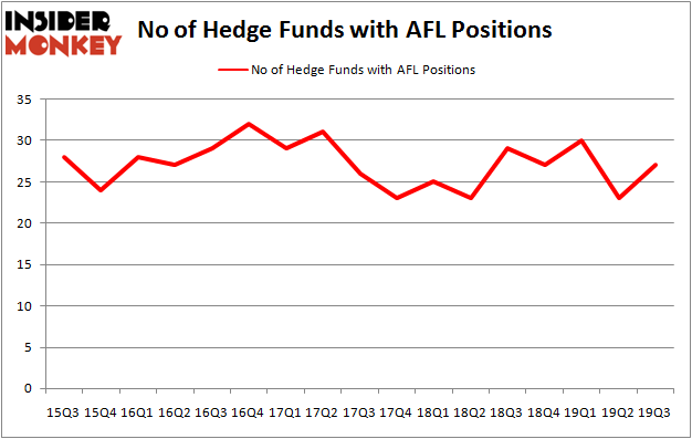 AFL_dec2019