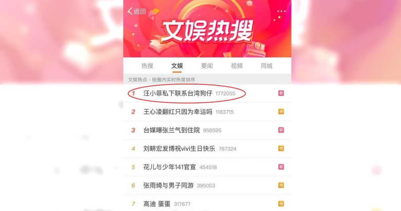 汪小菲私下聯繫台灣狗仔也登上熱搜第一。（圖／翻攝自葛斯齊臉書）