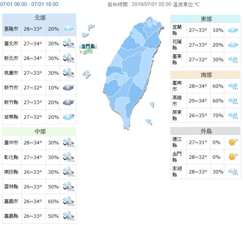 （取自氣象局網站）