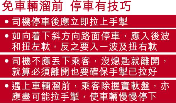 小巴「無人駕駛」 勇客急扭軚救9命