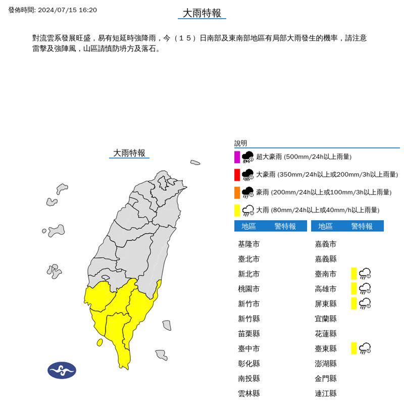 氣象署針對台南市、高雄市等4縣市發布大雨特報。（圖／氣象署）