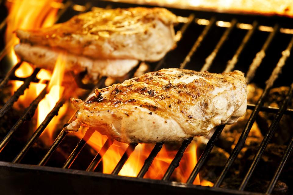 Grill Perfect Chicken Breasts