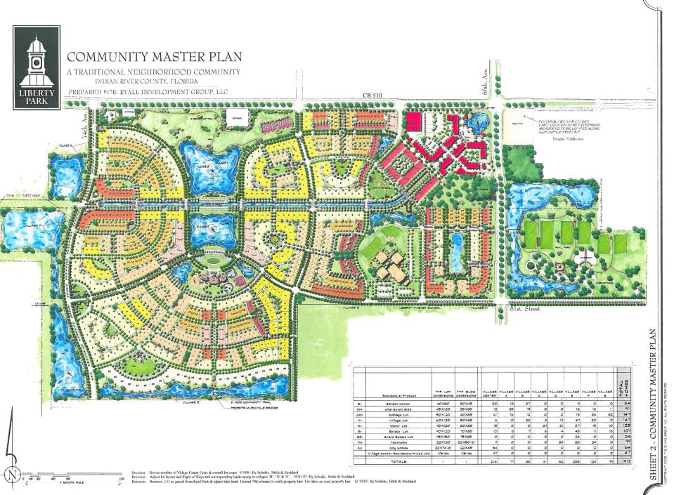 This image, submitted in 2008 to the Indian River County Commission, shows the proposed master plan for Liberty Park, a 502.47-acre site that would have 913 homes whose northeastern boundary is County Road 510 and 66th Avenue, in the unincorporated area south of Sebastian.