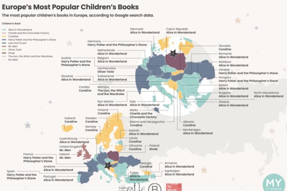 Europe’s most popular children’s books, according to the study (My 1st Years)