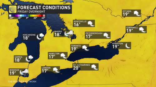 Baron - S.ONT Friday overnight temps