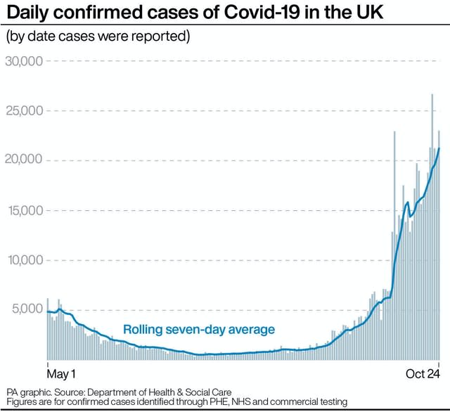 HEALTH Coronavirus