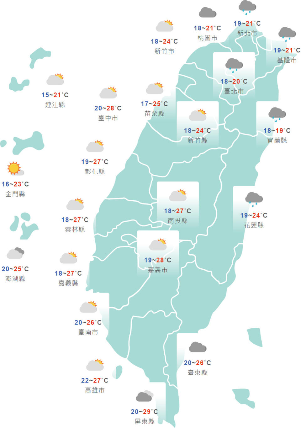 全台今日天氣與溫度預測。