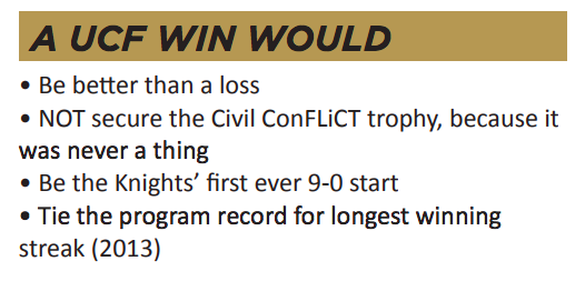 (UCF game notes)