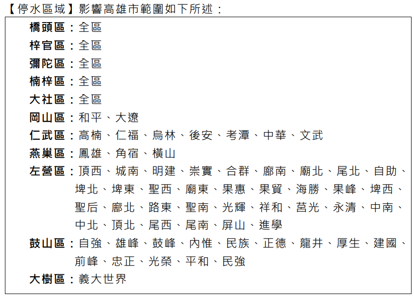 停水影響範圍。（圖／翻攝自台灣自來水公司第七區管理處）