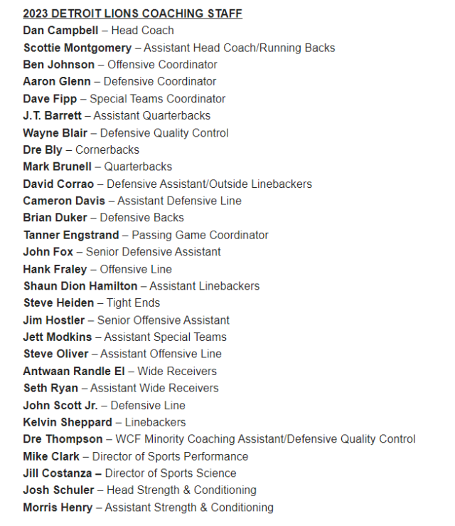 Lions officially announce full 2023 coaching staff: Here's the list