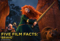 The brilliant folks at Disney-Pixar are advancing animated possibilities yet again when “<a href="http://movies.yahoo.com/2012-summer-movies/brave-224351347.html" data-ylk="slk:Brave;elm:context_link;itc:0;sec:content-canvas;outcm:mb_qualified_link;_E:mb_qualified_link;ct:story;" class="link  yahoo-link">Brave</a>” opens this weekend. The film turns traditional fairytale telling upside down as it follows the adventures of Princess Merida and her gender-role-rejecting ways. We know Pixar will deliver a brave new world, but here are five facts you may not know about the film.