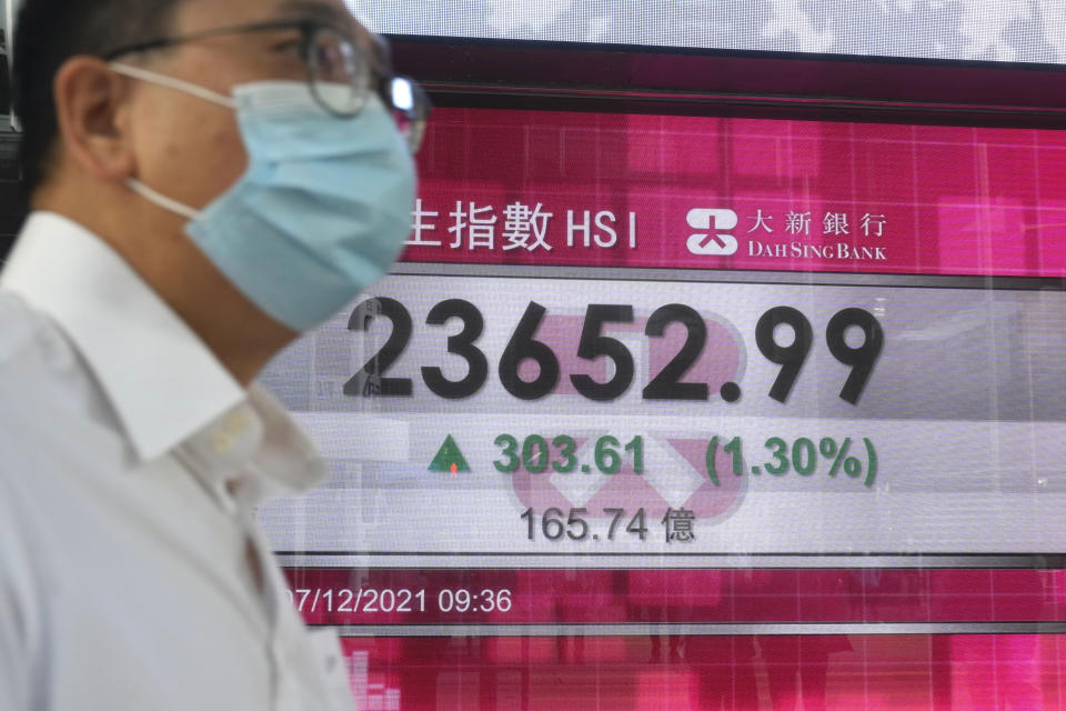 A man wearing a face mask walks past a bank's electronic board showing the Hong Kong share index in Hong Kong, Tuesday, Dec. 7, 2021. Asia stock markets followed Wall Street higher Tuesday as anxiety about the coronavirus's latest variant eased. (AP Photo/Kin Cheung)