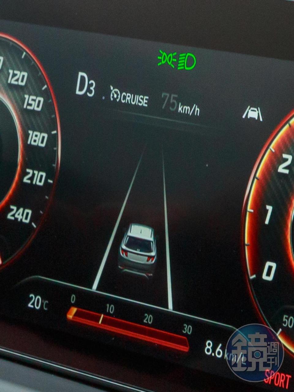 所搭載的「HYUNDAI SmartSense」Level 2半自動駕駛無論是加減油門或是煞車減速都非常線性。