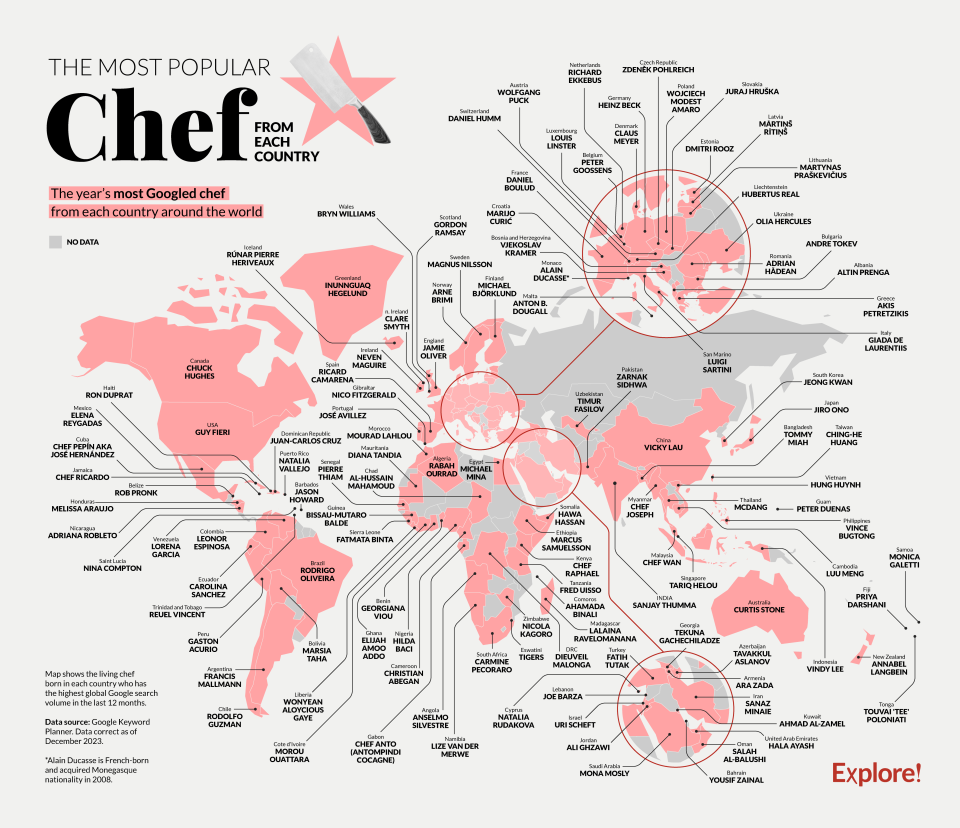 Here are the most Googled chefs who hail from nations around the world, according to Explore Worldwide.