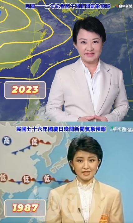 今天是記者節，盧秀燕在臉書PO出影片，同步36年前的自己播報氣象。（翻攝自盧秀燕臉書）