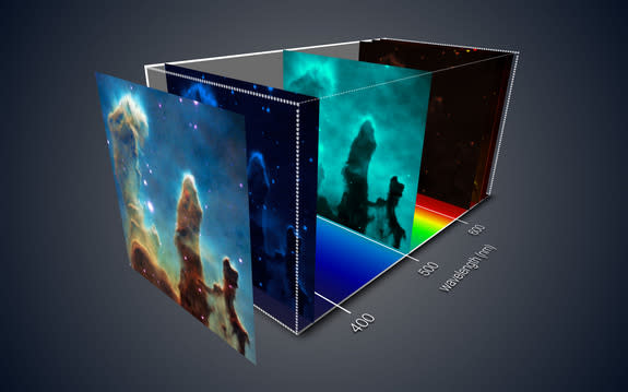 This graphic depicts how the European Southern Observatory's MUSE telescope instrument created its 3D view of the iconic Pillars of Creation in the Eagle Nebula, or Messier 16.