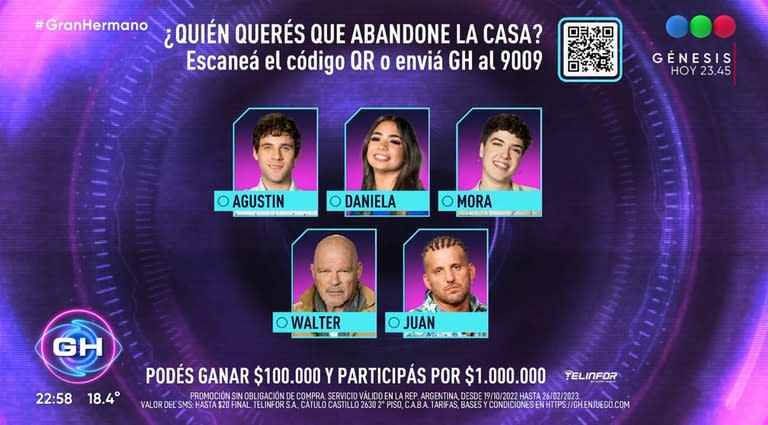 Los cinco nuevos nominados de Gran Hermano (Captura de TV)