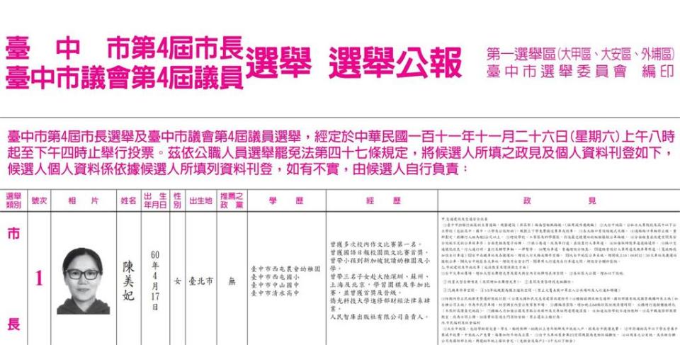 又是妳！無畏「已噴150萬」市長保證金 陳美妃「再繳1大筆」續戰總