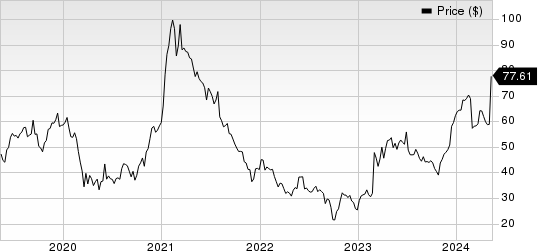 Hyster-Yale Materials Handling, Inc. Price