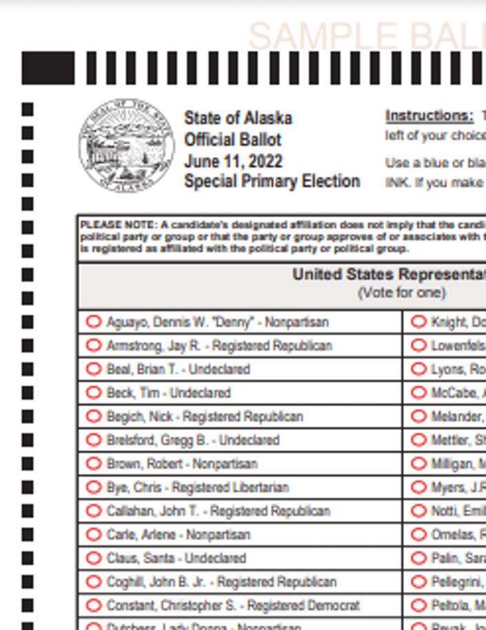 <span class="caption">A sample ballot in the June 2022 primary election to fill Alaska’s one seat in the U.S. House of Representatives.</span> <span class="attribution"><a class="link " href="https://twitter.com/ak_elections/status/1519813218616578048?s=20&t=KlThj2ZIKAZdaVpsGRThqQ" rel="nofollow noopener" target="_blank" data-ylk="slk:Alaska Division of Elections Twitter account">Alaska Division of Elections Twitter account</a></span>