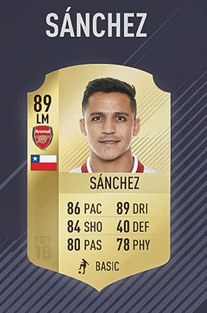 14 – Alexis Sánchez (89)