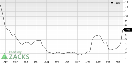 Proteostasis Therapeutics (PTI) was a big mover last session, as the company saw its shares rise nearly 8% on the day amid huge volumes.