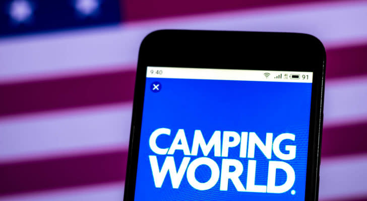Camping World (CWH) logo on a smartphone in front of an American flag background.