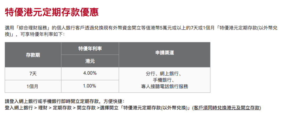 綠色債券2022-定期存款2022-定期存款利息2022-定期存款利率2022-港元定期存款優惠