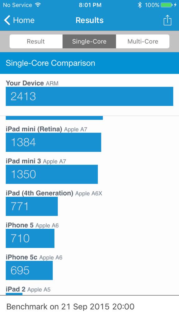 iphone-6s-geekbench-bechmark-5