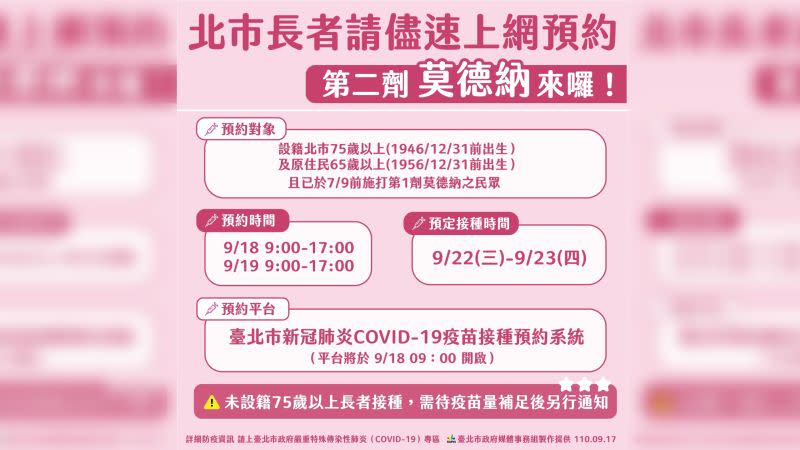 ▲因應莫德納疫苗即將抵台，台北市政府宣佈18日上午9時起，將重啟北市疫苗預約系統，供設籍於台北市的75歲以上長者與65歲以上原住民，若於7月9日前施打第一劑莫德納疫苗，將可以預約施打第二劑。（圖／台北市政府提供）