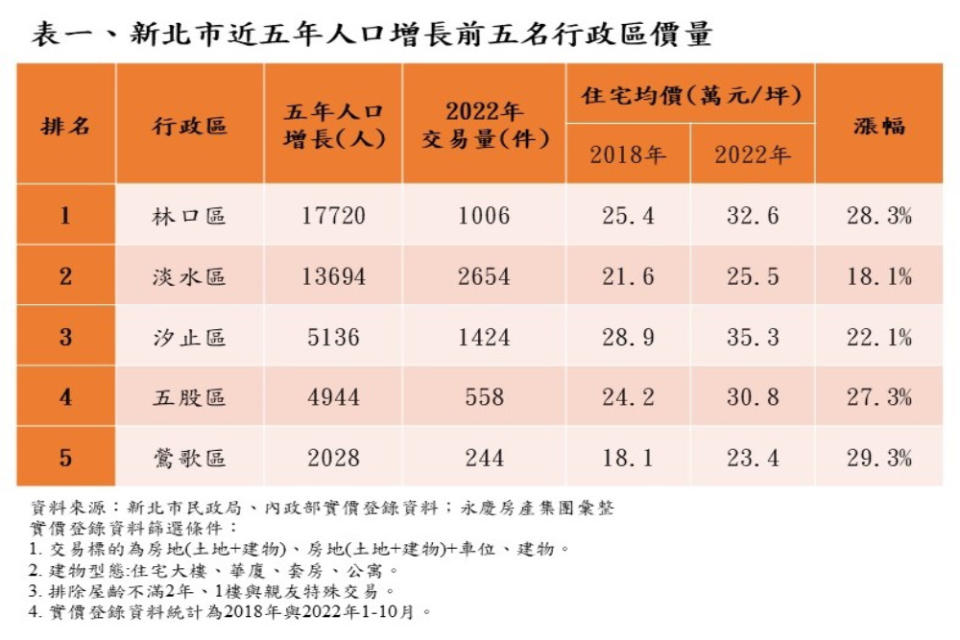 CNEWS匯流新聞網資料照片207221207a04