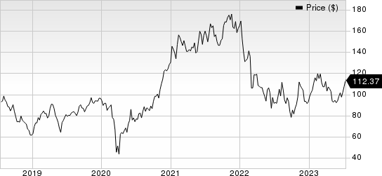 Aptiv PLC Price