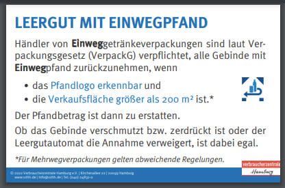 Dieses Kärtchen gibt es zum Ausdrucken im Scheckkartenformat bei der Verbraucherzentrale Hamburg. (Bild: Verbraucherzentrale Hamburg)