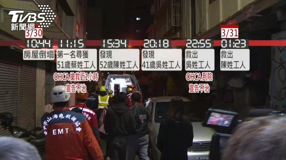 台中房屋倒塌造成3名工人不幸死亡。（圖／TVBS）